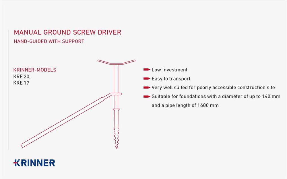 Manual ground screw driver